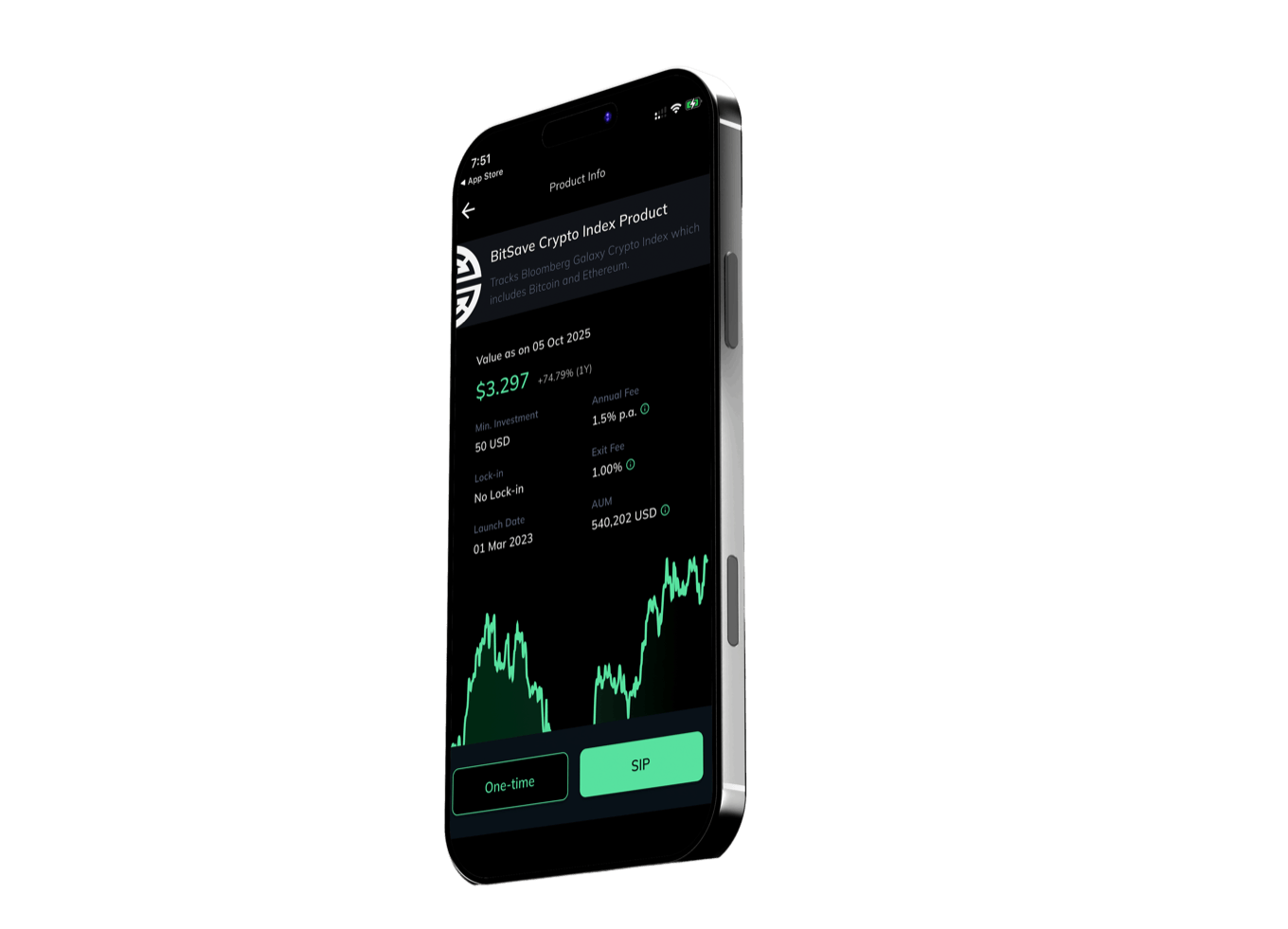 BitSave mobile app showing Crypto Index product details, performance chart, and SIP options